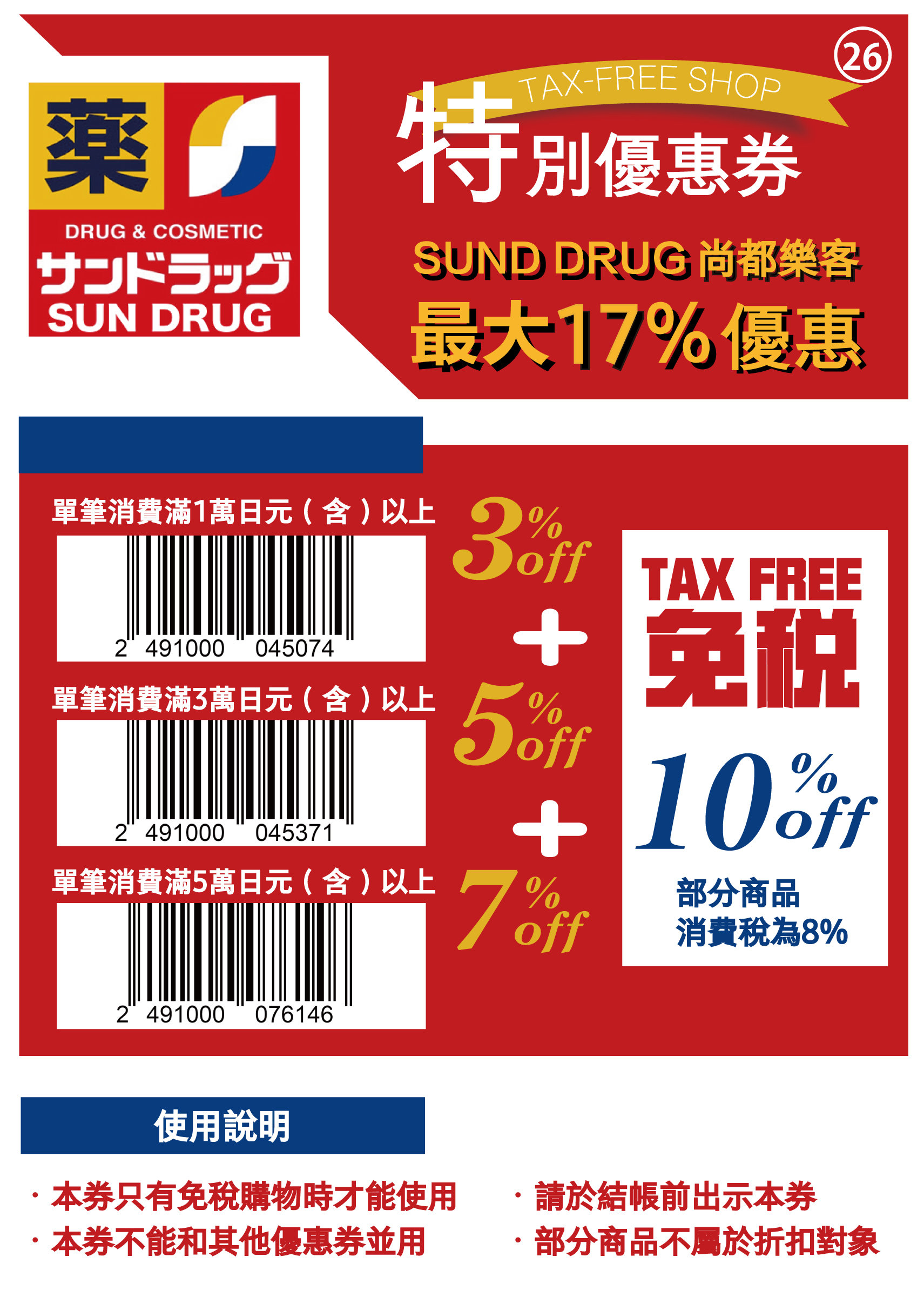 sundrug藥妝店優惠券