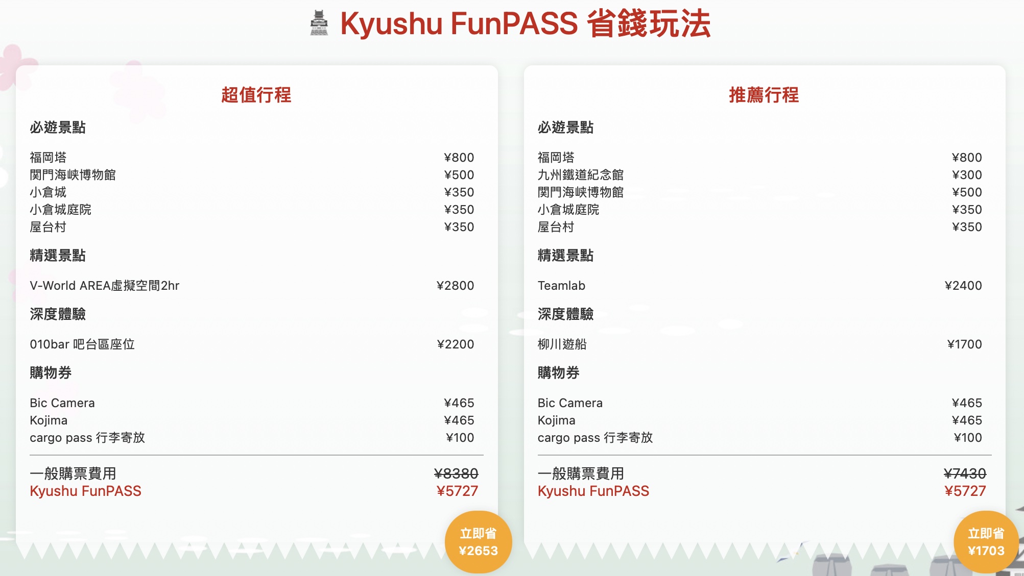 Kyushu funpass